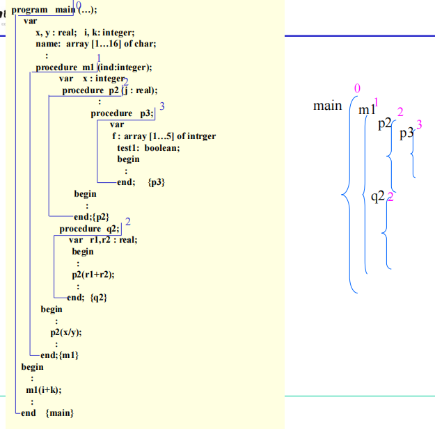 Pasted image 20250930092401.png